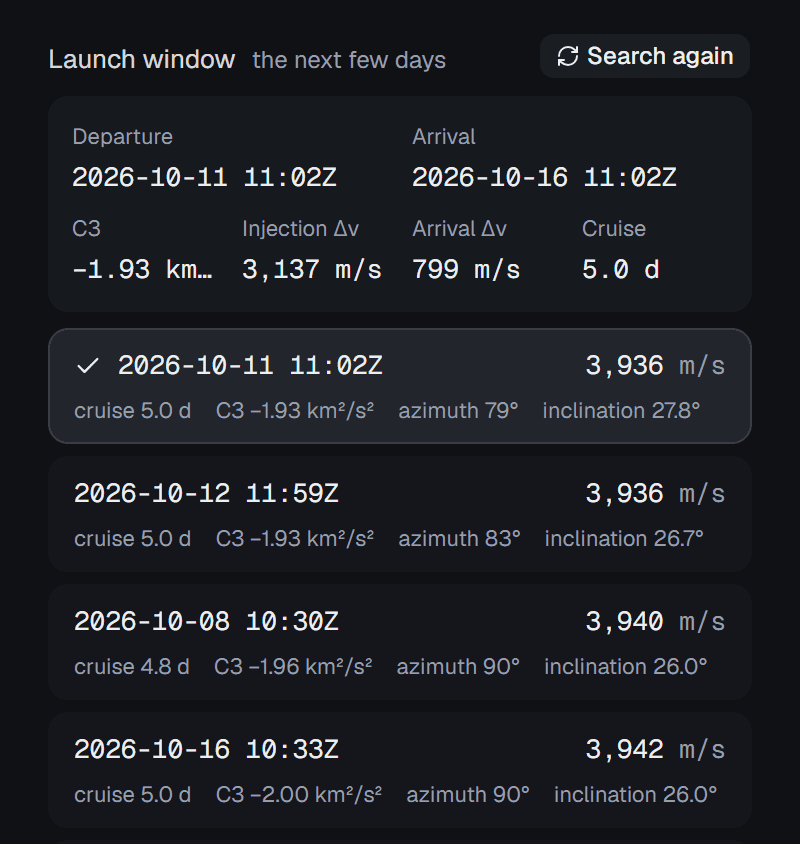 The Launch window part of the Destination section: a Search again button; the chosen window's figures — Departure 2026-10-11 11:02Z, Arrival 2026-10-16 11:02Z, C3 −1.93 km²/s², Injection Δv 3,137 m/s, Arrival Δv 799 m/s, Cruise 5.0 d; then a list of windows, the first ticked, each with its departure time, total Δv of about 3,940 m/s, cruise time, C3, azimuth and inclination